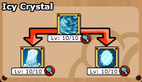 Talent Skill Tree